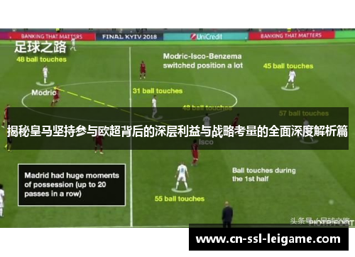 揭秘皇马坚持参与欧超背后的深层利益与战略考量的全面深度解析篇 揭秘皇马坚持参与欧超背后的深层利益与战略考量的全面深度解析篇