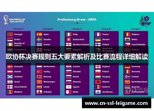 欧协杯决赛规则五大要素解析及比赛流程详细解读