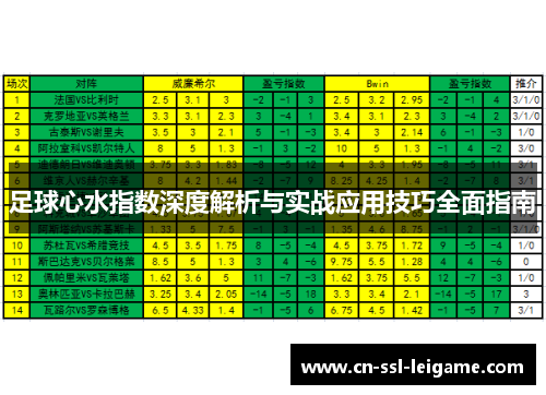 足球心水指数深度解析与实战应用技巧全面指南