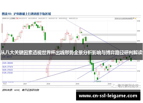 从八大关键因素透视世界杯出线形势全景分析影响与博弈路径研判解读