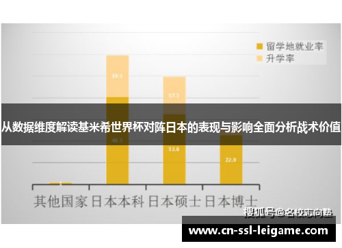 从数据维度解读基米希世界杯对阵日本的表现与影响全面分析战术价值